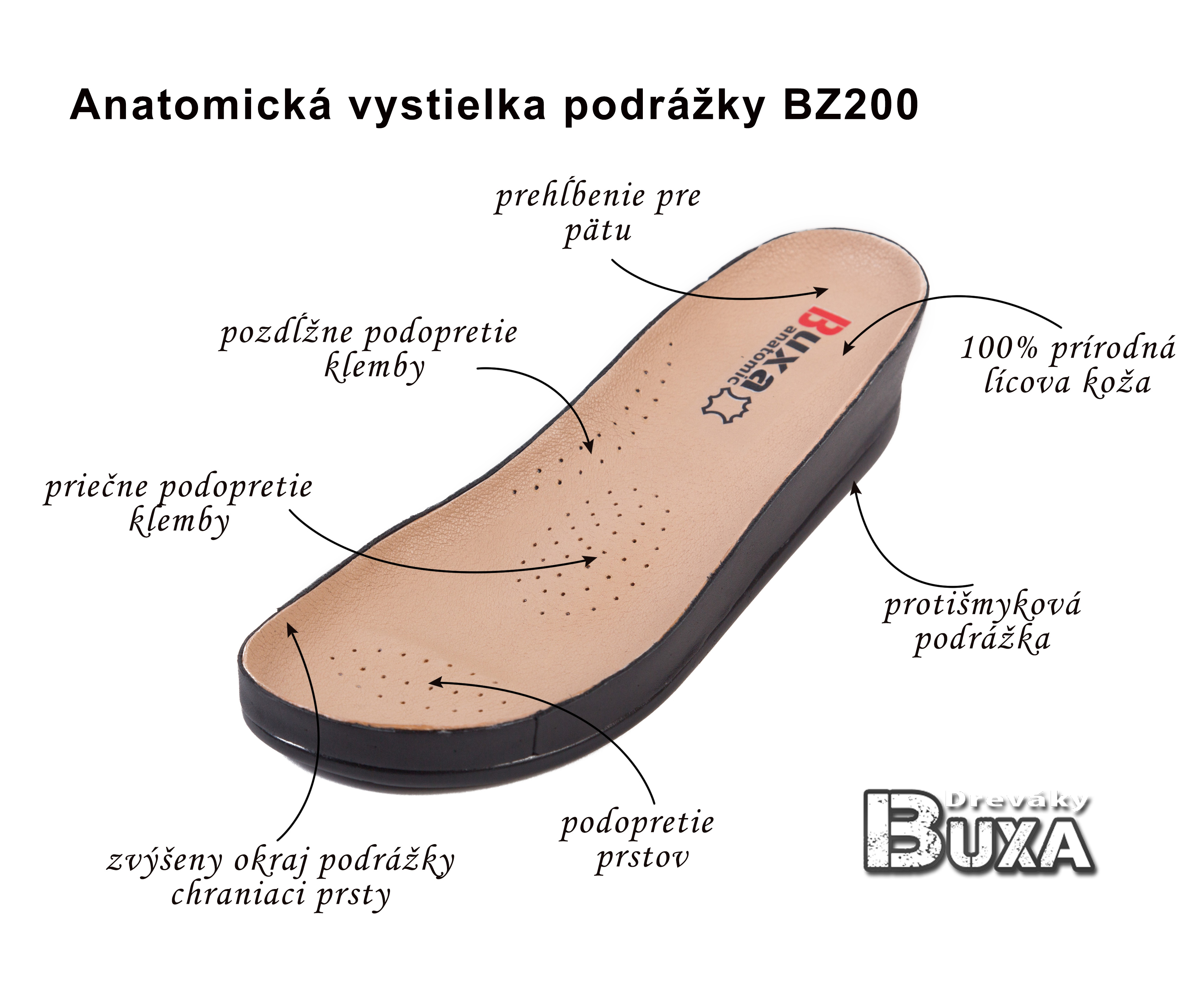 Podrážka BZ200